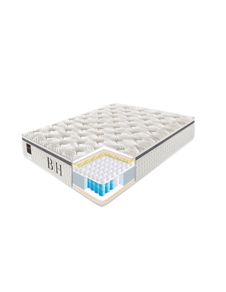 Beauty Home Στρώμα Luxe Υπέρδιπλο 160x200x36 Λευκό